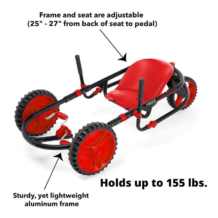 Explorer — Red & Black view 4